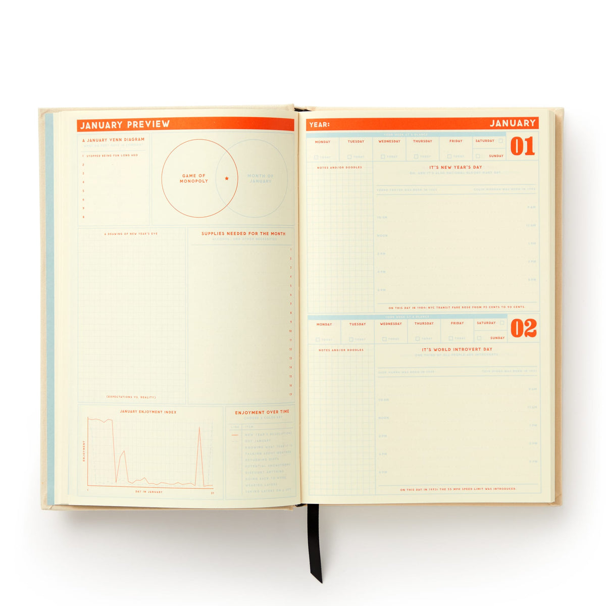 The Big Plans Undated Standard Planner by Brass Monkey features January preview pages with sections for goals, monthly overviews, charts, and planning space for January 1 and 2 in a clean layout with orange highlights and grid lines.
