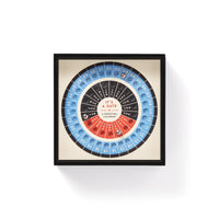 Brass Monkey’s Its A Date Perpetual Desk Calendar features concentric circular rows of numbers and colors on a cream background, labeled “ITS A DATE,” with blue, black, and red segments for a puzzle-like look.