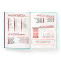 A Useful Guide to Useless Facts that are Kinda Useful - Brass Monkey - 9780735385696