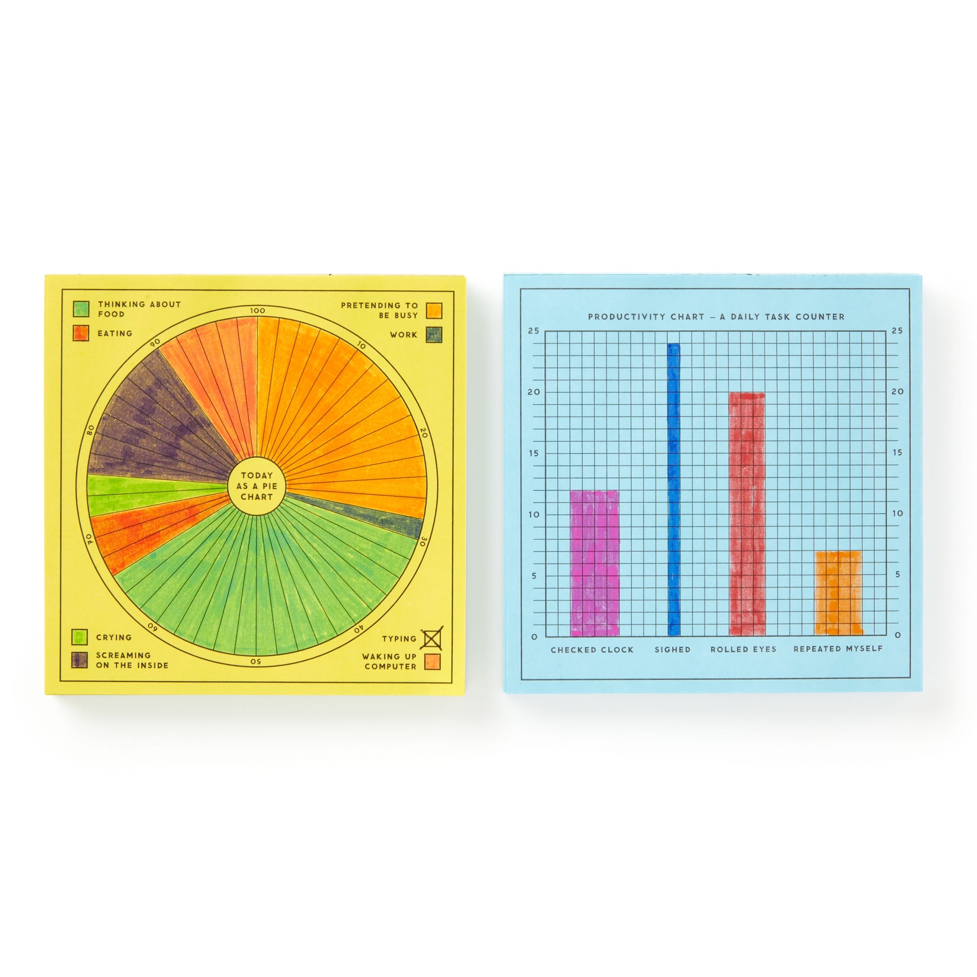 A La Chart Notepad Set of 2 – Brass Monkey